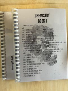 （分類：）位於 。 由 kinghangl 提交（商品編號 1388498180，圖片 1）。簡介： 。
