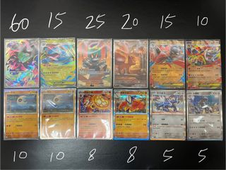 （分類：）位於 。 由 zerolisati93167 提交（商品編號 1388281977，圖片 1）。簡介： 。