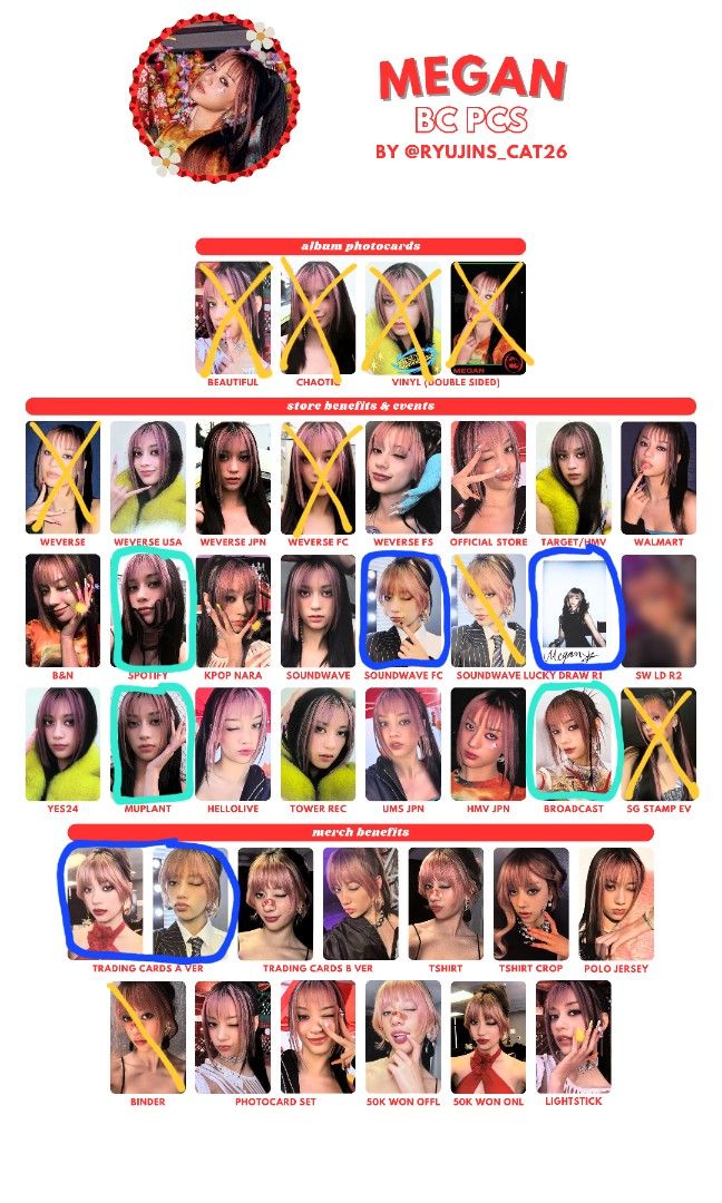 WTB] katseye beautiful chaos megan pc photcards, Toys