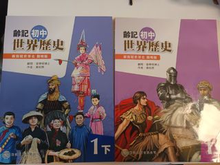 （分類：）位於 。 由 mmbbh 提交（商品編號 1388646104，圖片 1）。簡介： 。