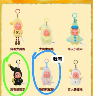 （分類：）位於 。 由 jsinnnn 提交（商品編號 1388561825，圖片 1）。簡介： 。