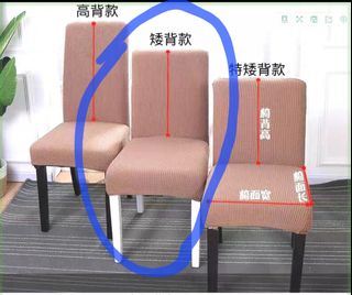 (Category: ) located in . Submitted by tkssl (Listing ID 1388582349, Image 1). Description: .