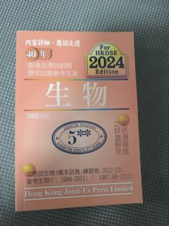 （分類：）位於 。 由 monuc 提交（商品編號 1388620906，圖片 1）。簡介： 。