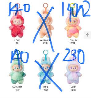 （分類：）位於 。 由 jl17313 提交（商品編號 1381570713，圖片 1）。簡介： 。