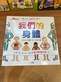 （分類：）位於 。 由 Tofupapa 提交（商品編號 1388620806，圖片 1）。簡介： 。