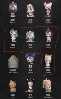 （分類：）位於 。 由 darkness._ 提交（商品編號 1388187204，圖片 1）。簡介： 。