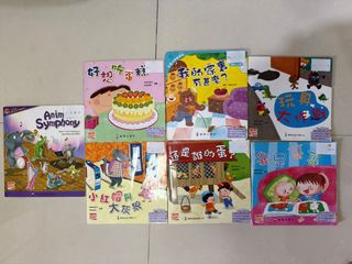 （分類：）位於 。 由 bibichan2006 提交（商品編號 1388790500，圖片 1）。簡介： 。