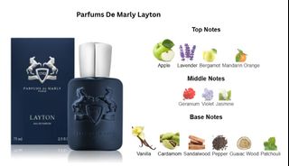 (Category: ) located in . Submitted by perfumesrus.sg (Listing ID 1388877892, Image 1). Description: .