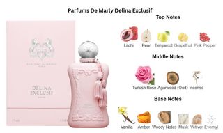 (Category: ) located in . Submitted by perfumesrus.sg (Listing ID 1388877202, Image 1). Description: .