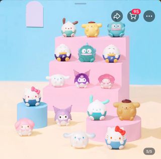 (Category: ) located in . Submitted by sschinnn (Listing ID 1388770325, Image 1). Description: .