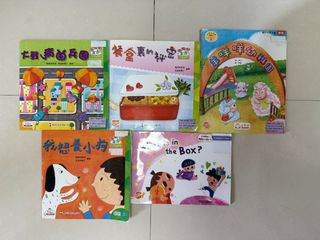 （分類：）位於 。 由 bibichan2006 提交（商品編號 1388791206，圖片 1）。簡介： 。