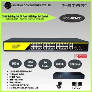 (Category: ) located in . Submitted by SinsengComponentsPteLtd (Listing ID 1365505513, Image 1). Description: .