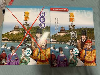 （分類：）位於 。 由 dearmum_mart 提交（商品編號 1389057771，圖片 1）。簡介： 。