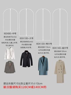 （分類：）位於 。 由 cc.900 提交（商品編號 1388919477，圖片 1）。簡介： 。