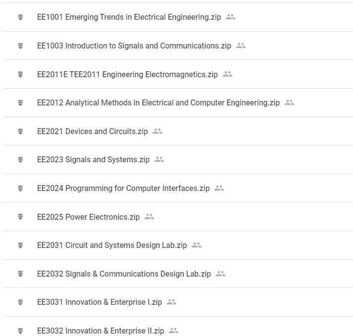 A+ NUS Electrical Engineering Module Bundle (Category: Textbooks) located in Singapore. Submitted by nuswriters (Listing ID 1388972326, Image 2). Description: The most complete collection of course materials to choose from! With this exclusive package, you’ll be able to study at your own pace! As an alumni myself, this resources allow me to better prepare myself for examinations and gives me the chance to be exposed to new courses! $8 per mod $38