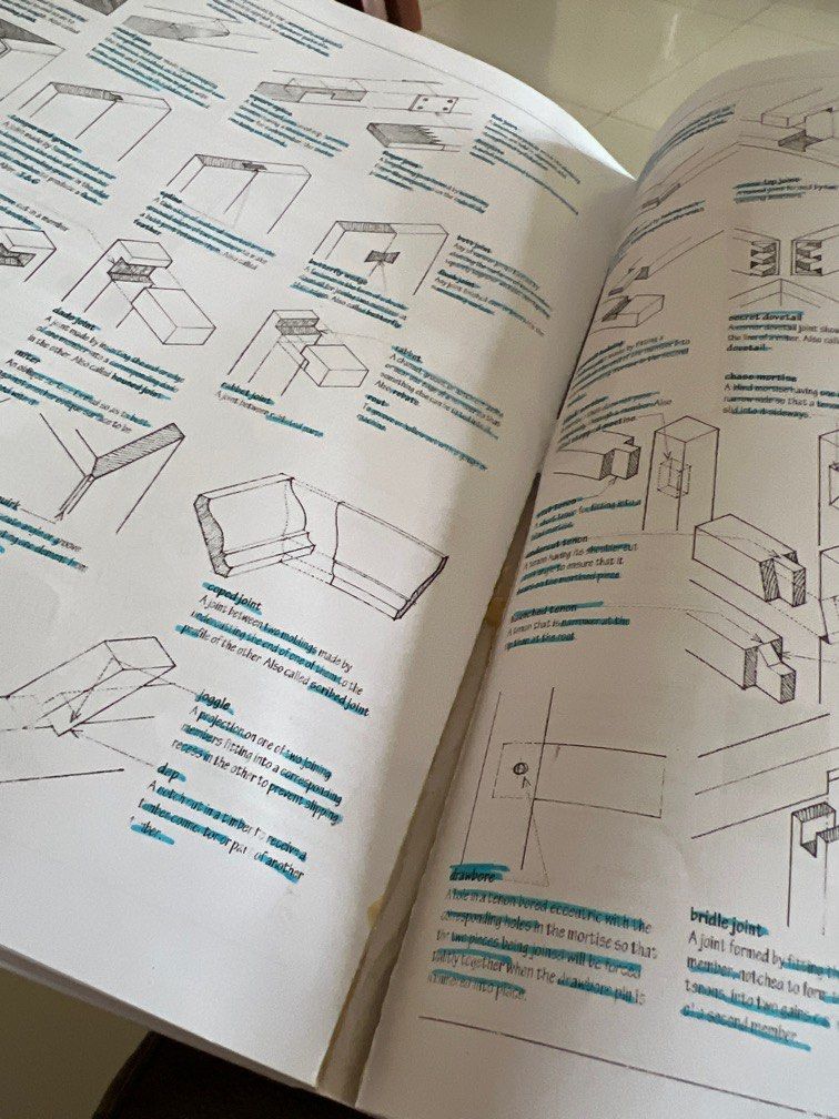 DK Ching A Visual Dictionary of Architecture (Category: Textbooks) located in Tarlac. Submitted by shop.acloset (Listing ID 1388973243, Image 3). Description: - few pages are highlighted - some pages are starting to fall off - from orange app.