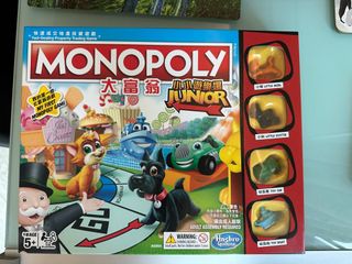 （分類：）位於 。 由 2ndhandx 提交（商品編號 1389067984，圖片 1）。簡介： 。