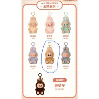 （分類：）位於 。 由 apple1326 提交（商品編號 1389037578，圖片 1）。簡介： 。
