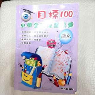 （分類：）位於 。 由 ericng30065455 提交（商品編號 1388311557，圖片 1）。簡介： 。