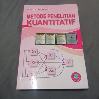 (Kategori: ) berada di . Dikirim oleh h77chill (ID iklan 1389218893, Gambar 1). Deskripsi: .