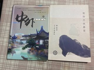 （分類：）位於 。 由 chichi824 提交（商品編號 1389260904，圖片 1）。簡介： 。