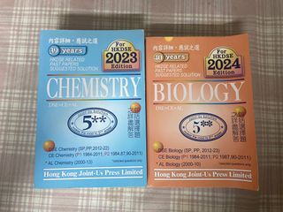 （分類：）位於 。 由 chichi824 提交（商品編號 1389257878，圖片 1）。簡介： 。
