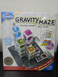 (Category: ) located in . Submitted by mytoybox (Listing ID 1389253576, Image 1). Description: .