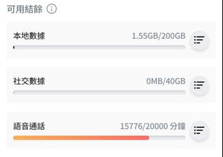 （分類：）位於 。 由 8_____8 提交（商品編號 1389346275，圖片 1）。簡介： 。