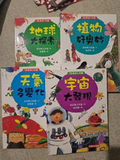 （分類：）位於 。 由 cwt.vvn 提交（商品編號 1389460676，圖片 1）。簡介： 。