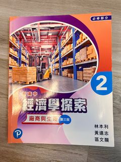 （分類：）位於 。 由 ivanchan0101 提交（商品編號 1389420654，圖片 1）。簡介： 。