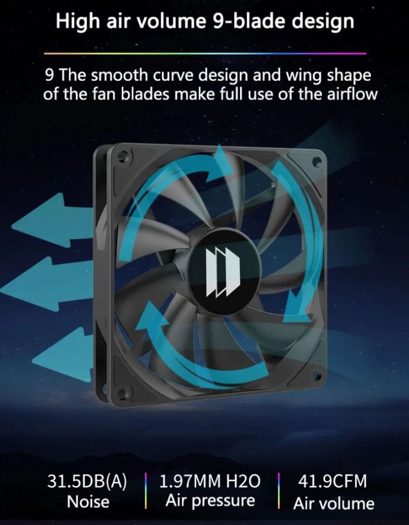 high flow 41.9 CFM 92mm slim 4pin PWM PC Case fan 90mm 9cm, Computers ...