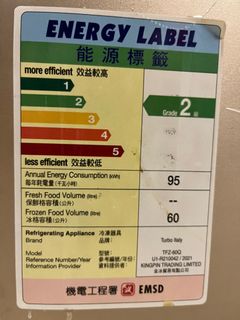 （分類：）位於 。 由 jasonhokk 提交（商品編號 1389440109，圖片 1）。簡介： 。
