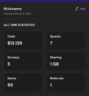 (Category: ) located in . Submitted by ahnur (Listing ID 1389590364, Image 1). Description: .