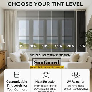 (Category: ) located in . Submitted by sunguard (Listing ID 1389657655, Image 1). Description: .