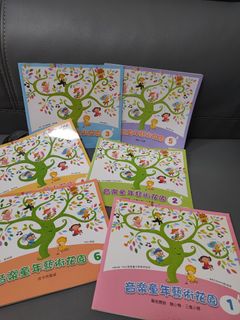 （分類：）位於 。 由 jo22222 提交（商品編號 1384618976，圖片 1）。簡介： 。