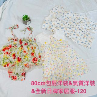 由 libeneey (刊登 ID 1384557371，圖片 1) 提交，位於 的 (類別：)，說明：。