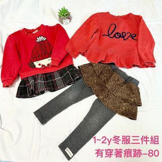 由 libeneey (刊登 ID 1384558205，圖片 1) 提交，位於 的 (類別：)，說明：。