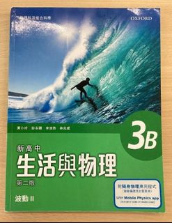 （分類：）位於 。 由 kong3506 提交（商品編號 1384563201，圖片 1）。簡介： 。