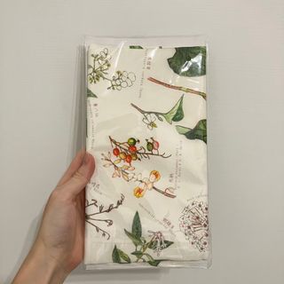由 wwwwwwzz (刊登 ID 1384511465，圖片 1) 提交，位於 的 (類別：)，說明：。