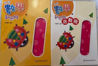 （分類：）位於 。 由 cc.ccc 提交（商品編號 1384624000，圖片 1）。簡介： 。