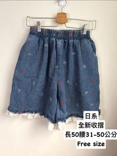 由 winds1639 (刊登 ID 1384572960，圖片 1) 提交，位於 的 (類別：)，說明：。