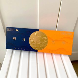 由 mimi0224 (刊登 ID 1384626752，圖片 1) 提交，位於 的 (類別：)，說明：。