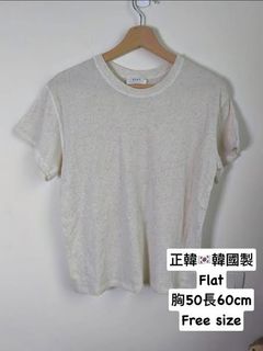 由 winds1639 (刊登 ID 1384565519，圖片 1) 提交，位於 的 (類別：)，說明：。