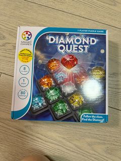 （分類：）位於 。 由 wchan0404 提交（商品編號 1384582056，圖片 1）。簡介： 。