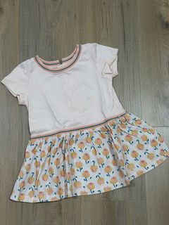 (Kategori: ) berada di . Dikirim oleh plmurahmeriah (ID iklan 1384604418, Gambar 1). Deskripsi: .
