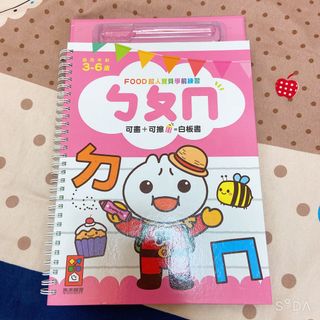 由 vioonn (刊登 ID 1384510667，圖片 1) 提交，位於 的 (類別：)，說明：。