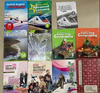 （分類：）位於 。 由 ngcw7eddie74 提交（商品編號 1384566823，圖片 1）。簡介： 。