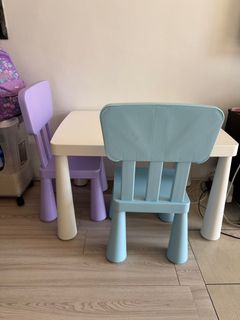 (Category: ) located in . Submitted by irish2020 (Listing ID 1384443999, Image 1). Description: .