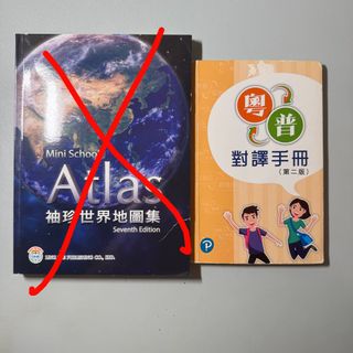 （分類：）位於 。 由 muddouselldik 提交（商品編號 1381122513，圖片 1）。簡介： 。