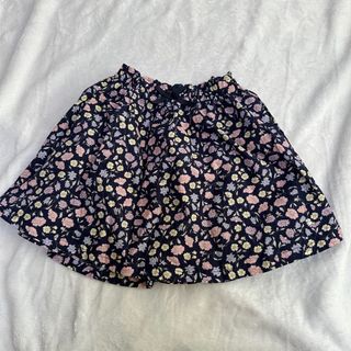 由 alisa1010 (刊登 ID 1384561682，圖片 1) 提交，位於 的 (類別：)，說明：。